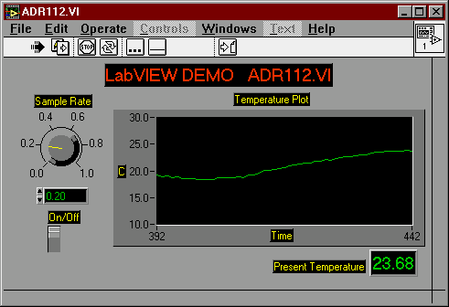 Labview Waveform Chart Time Scale