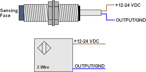 Simplified Schematic Diagram of 2-Wire Proximity Switch