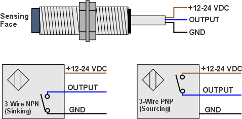 Simplified Schematic Diagrams of a 3-Wire Proximity Switch