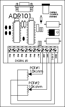 7pot.gif (4746 bytes)