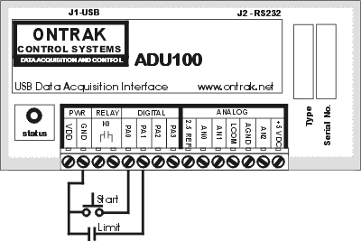 ADU100 Contact Input Connection Diagram