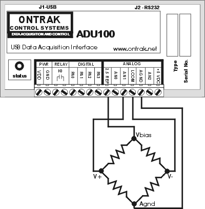 ADU100 Load Cell Connection Diagram