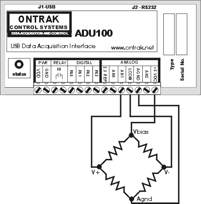 ADU100 Load Cell Connection Diagram