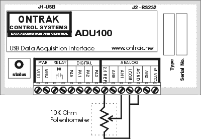 ADU100 Potentiometer Interface diagram