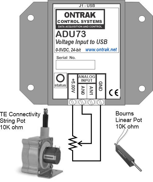 ADU73 Voltage Input to USB Interface Connection to Potentiometersnsmitter