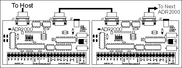 adr2000d2.gif (7402 bytes)