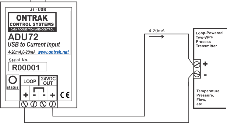 ADU72 USB to 4-20mA connection to two-wire process transmitter