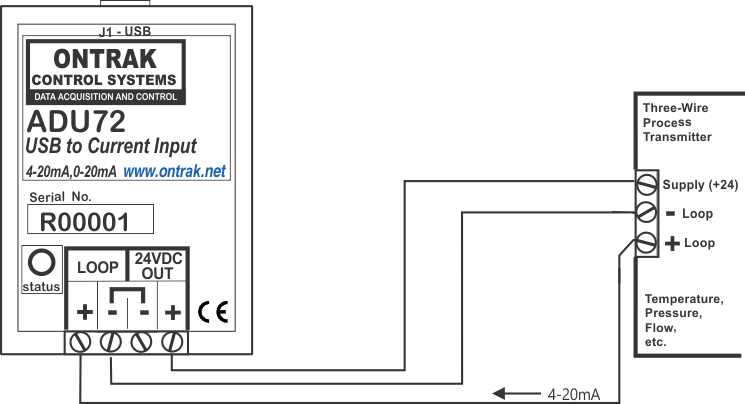 ADU72 USB to 4-20mA three wire process transmitter.