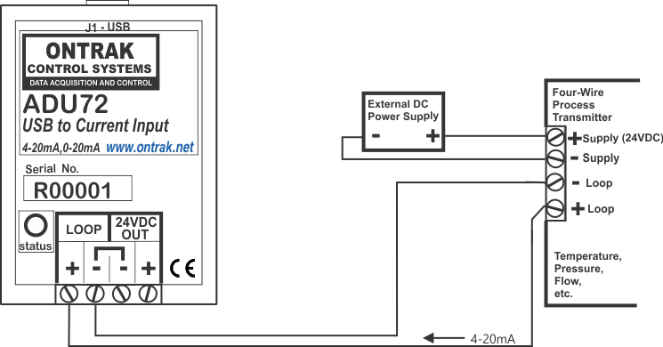 ADU72 USB to 4-20mA input to four wire process transmitter using external loop power supply..