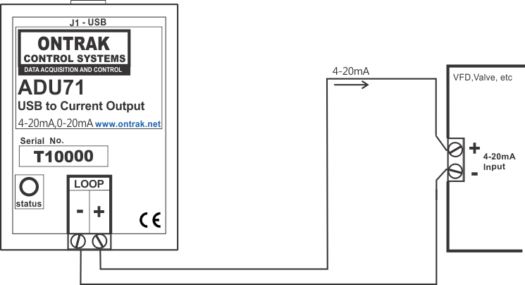 ADU71 USB to 4-20mA Current Connection Diagram